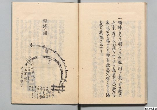 Open pages of the "Bansenshukai" ninja manual. The left page features an illustration of a tool or trap labeled "Wakibarai no Zu" (Diagram of Side Sweep) depicting a curved bamboo structure with ropes. The right page contains vertical Japanese text explaining its usage for defense against enemies.